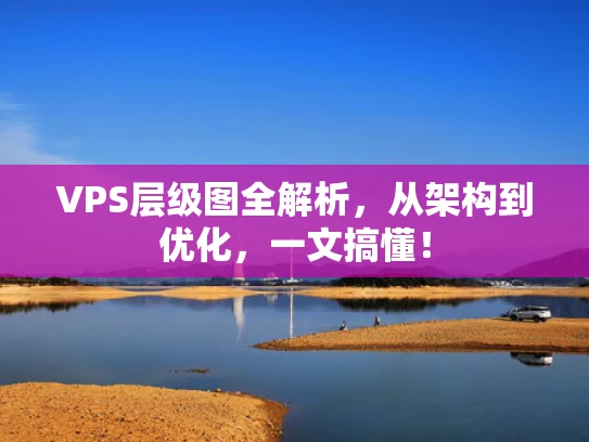 VPS层级图全解析，从架构到优化，一文搞懂！